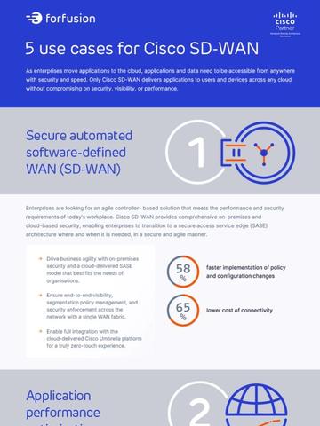 5 use cases for Cisco SD-WAN