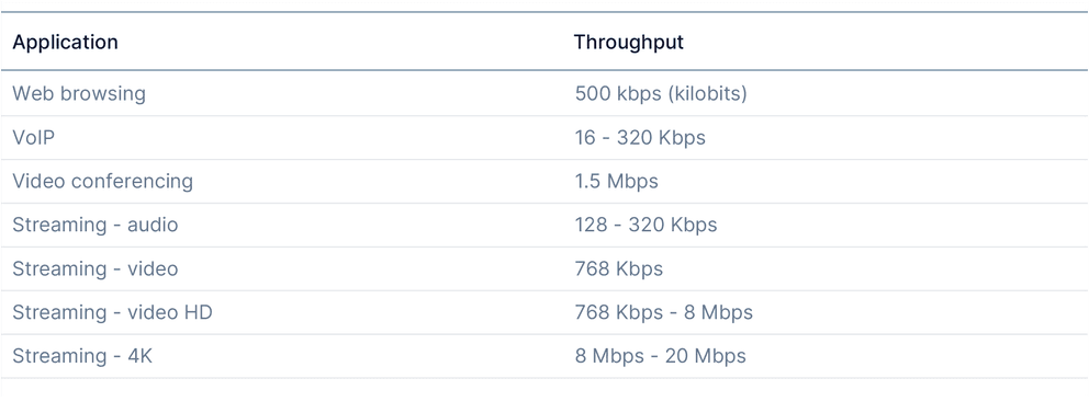the wireless only office image