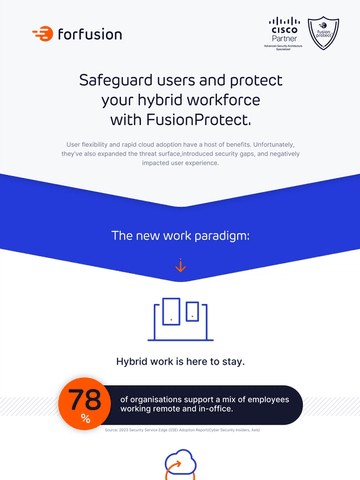 FusionProtect Infographic